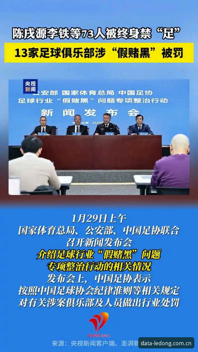 揭秘足协第三批禁足名单：17人终身禁足背后，足球数据平台里的异常信号